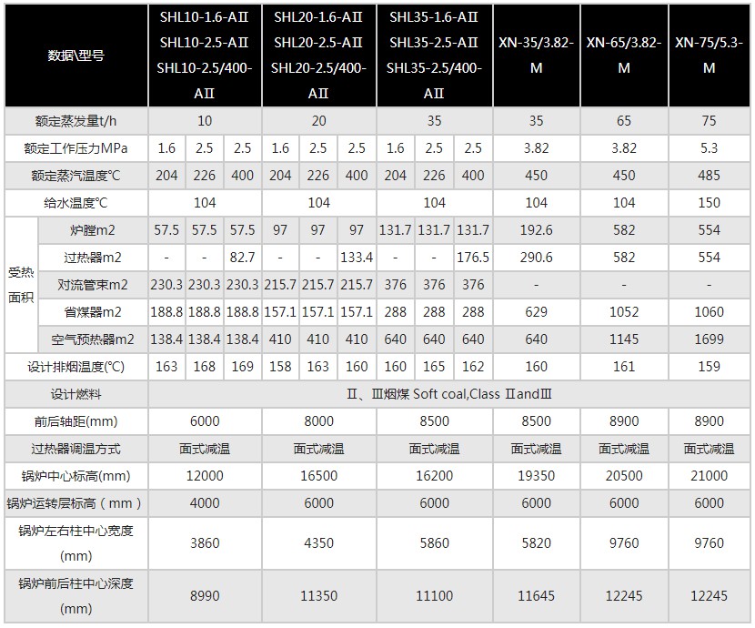 燃煤電站鍋爐1.JPG